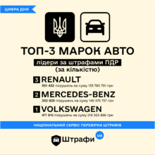 В каких городах водители нарушают ПДД чаще всего/Фото: Facebook/Автор: Штрафи UA Штрафи UA
