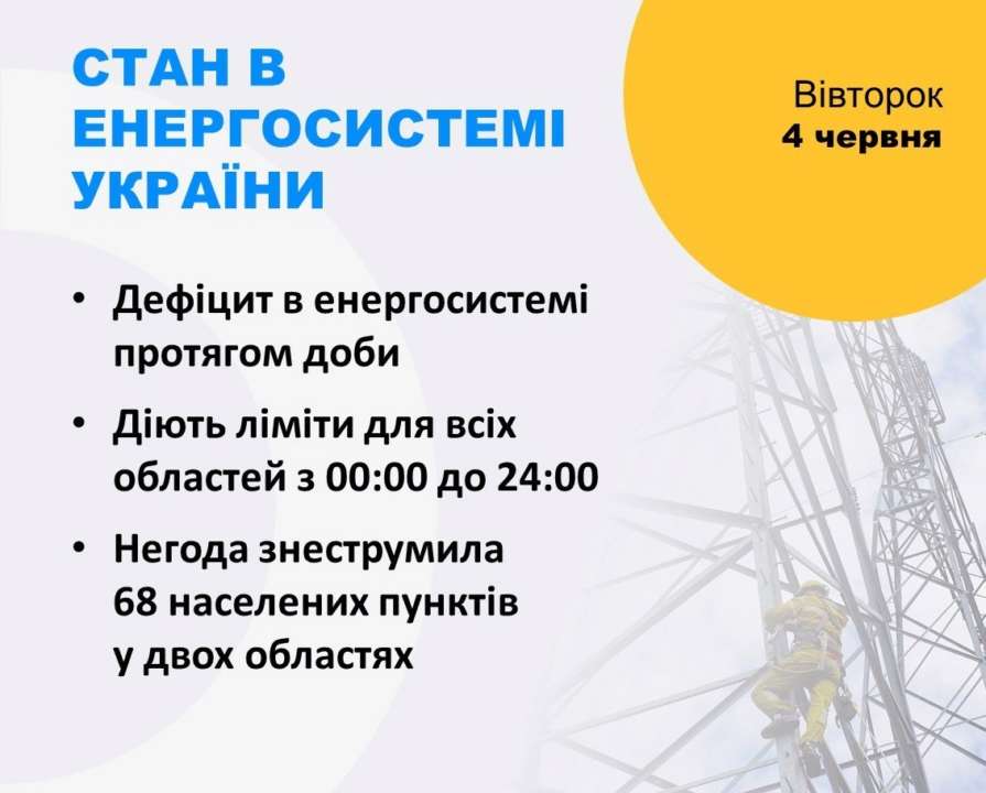 Сьогодні відключення світла можуть бути до 7 годин, замість звичних 4 – гендиректор YASNO