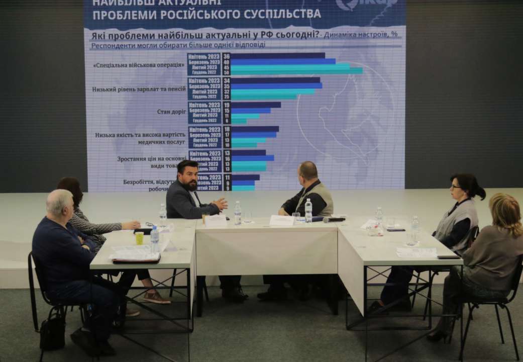 Социологические исследования подтверждают факт разорванности сознания россиян