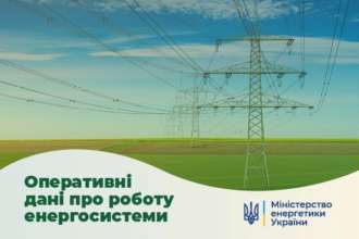 Ранены 3 горняка в результате обстрела шахты в Донецкой области/Фото: energyofukraine Минэнерго: в результате обстрела шахты в Донецкой области ранены 3 горняка, еще две шахты обесточены