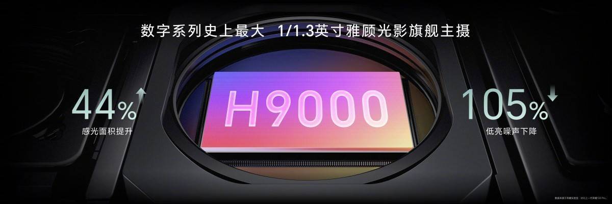 Фото: Honor Honor у Китаї представила стильні та потужні середньобюджетні смартфони 200 та 200 Pro