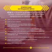 Как ветеранам и членам их семьи получить компенсацию на жилье / Фото: t.me/kyivoda Как ветеранам и членам их семьи получить компенсацию на жилье / Фото: t.me/kyivoda