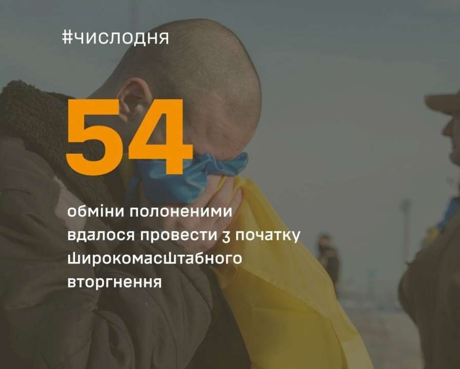 россия удерживает в плену более десяти тысяч украинцев/Фото: AFUStratCom Число дня: сколько обменов пленными провели с начала полномасштабного вторжения
