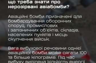 Правила минной безопасности/Фото: ГСЧС Правила минной безопасности/Фото: ГСЧС