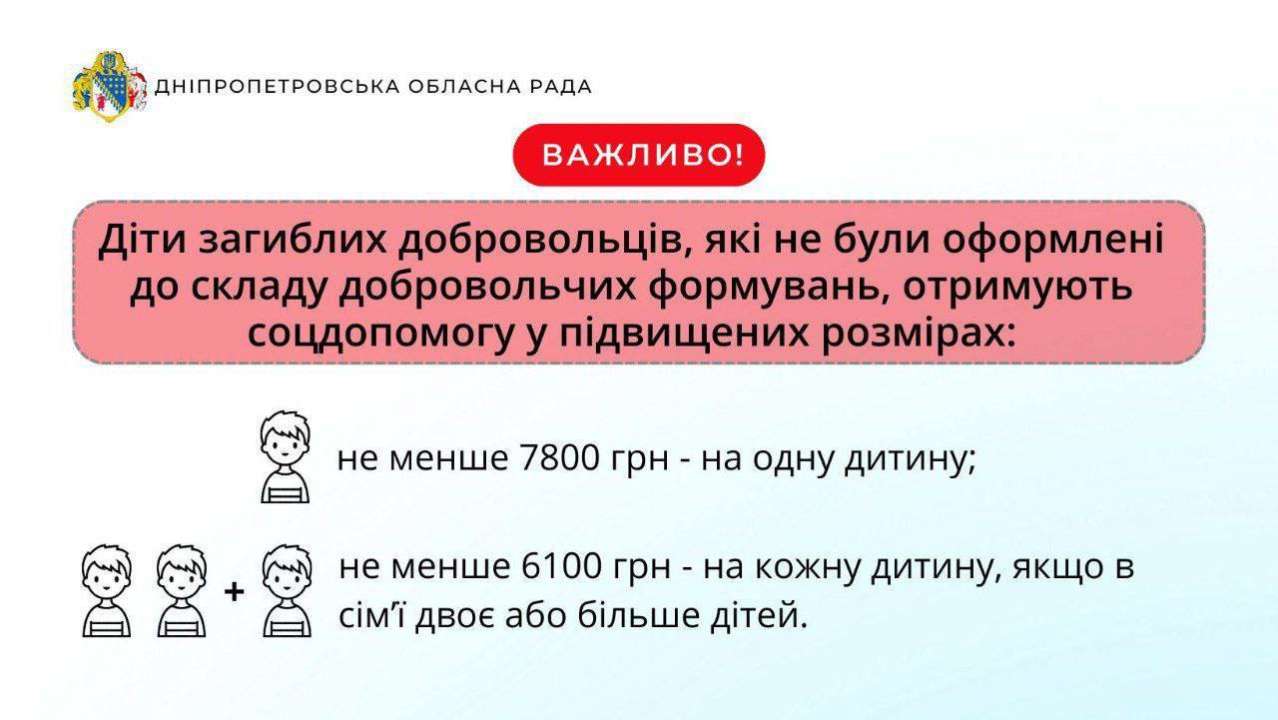 Дети будут получать одинаковую социальную помощь Дети будут получать одинаковую социальную помощь