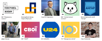 Рейтинг "ТОП 100 влиятельных украинцев 2024 года" ТОП 100 влиятельных украинцев 2024 года
