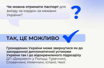Как получить украинский паспорт за границей / Фото: t.me/mvs_ukraine Как получить украинский паспорт за границей / Фото: t.me/mvs_ukraine