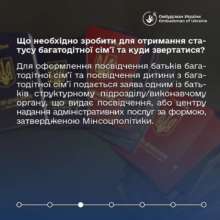 Фото: t.me/dmytro_lubinetzs Фото: t.me/dmytro_lubinetzs