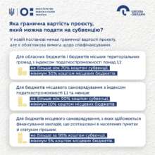Фото: Минобразования Фото: Минобразования
