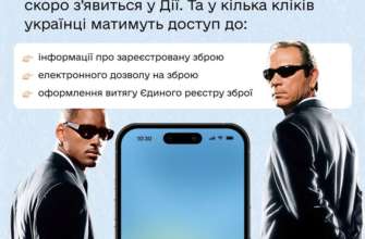 Федоров рассказал, каких сервисов ждать в Дії Федоров рассказал, каких сервисов ждать в Дії