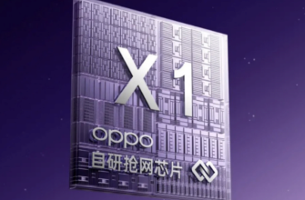 Фото: Oppo Стильно и недорого: Oppo представила сартфоны Reno 13 и Reno 13 Pro