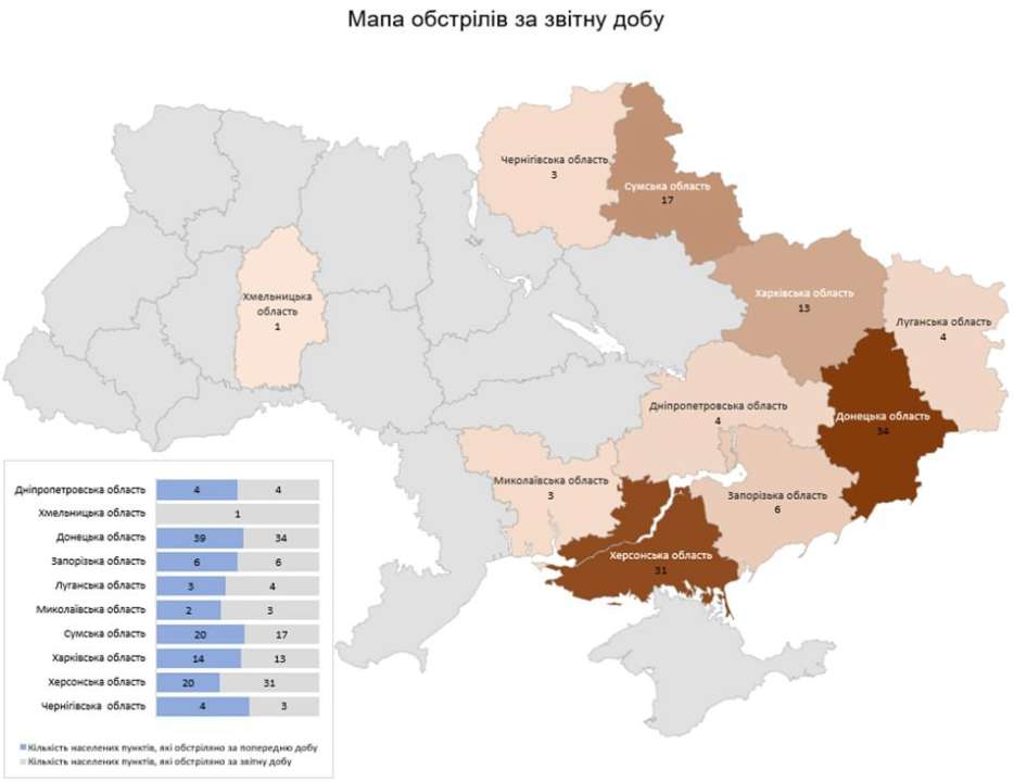 Було знищено 3 БпЛА типу Shahed. У морях знаходиться 4 ворожих кораблі, із них 1 ракетоносій, загальний залп Калібрів до 8 ракет
