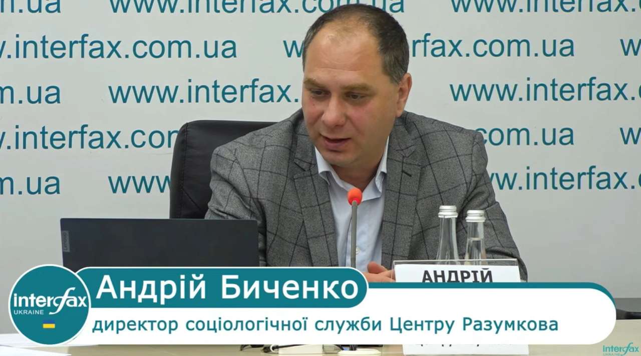 Під час дослідження було опитано 2020 респондентів віком від 18 років Під час дослідження було опитано 2020 респондентів віком від 18 років