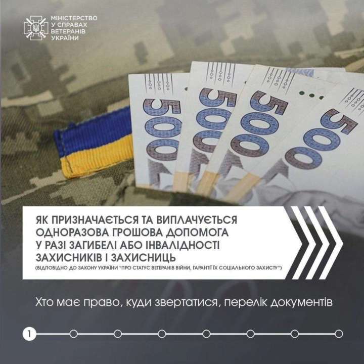 Звернутися за одноразовою грошовою допомогою до Мінветеранів тепер можна через ЦНАПи