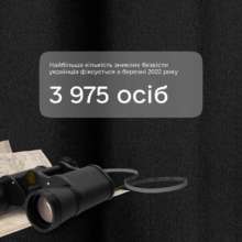 Фото: mintsyfra Более 52 тысяч украинцев пропали без вести с начала полномасштабного вторжения – исследование