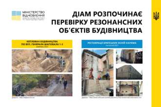 ДІАМ перевірить у Києві келії Братського монастиря і будівництво на межі Солом’янського парку ДІАМ займеться двома резонансними будівництвами у Києві