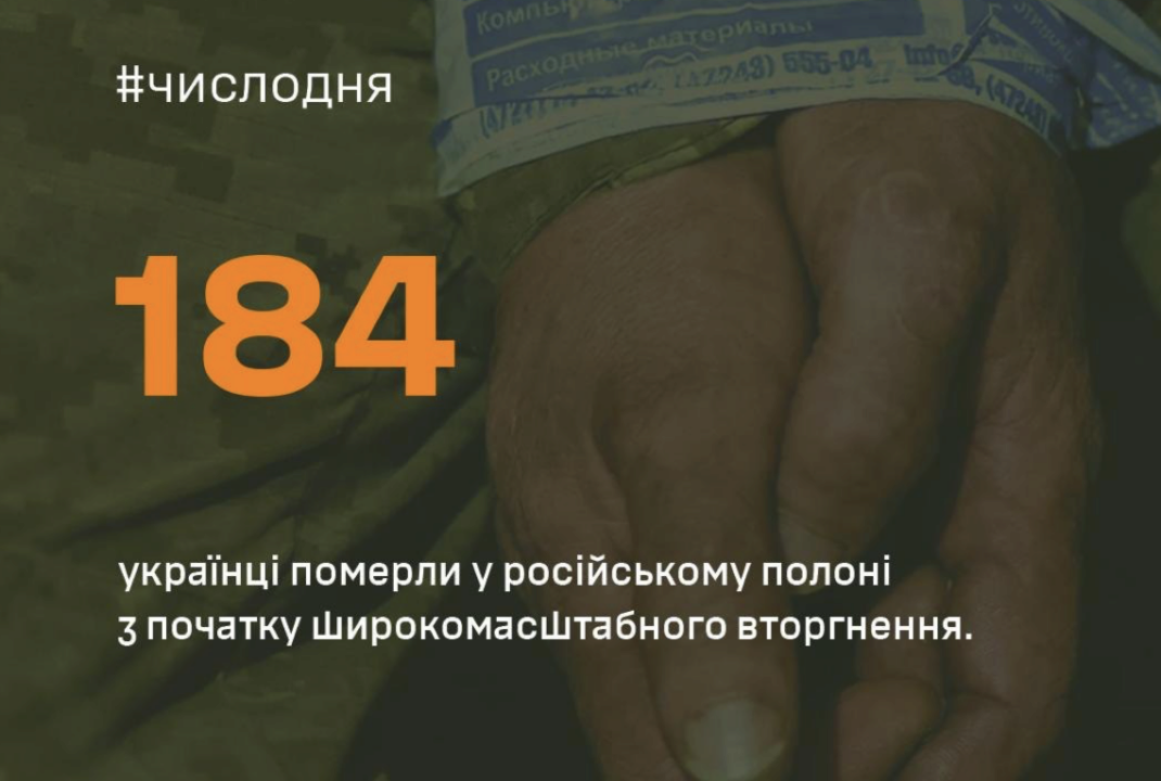 Число дня от СтратКома Число дня от СтратКома: 184 украинца умерли в российском плену с 24 февраля 2022