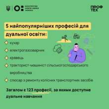 Дуальное образование/Фото: Минобразования Дуальное образование: что это такое и какие популярные профессии доступны