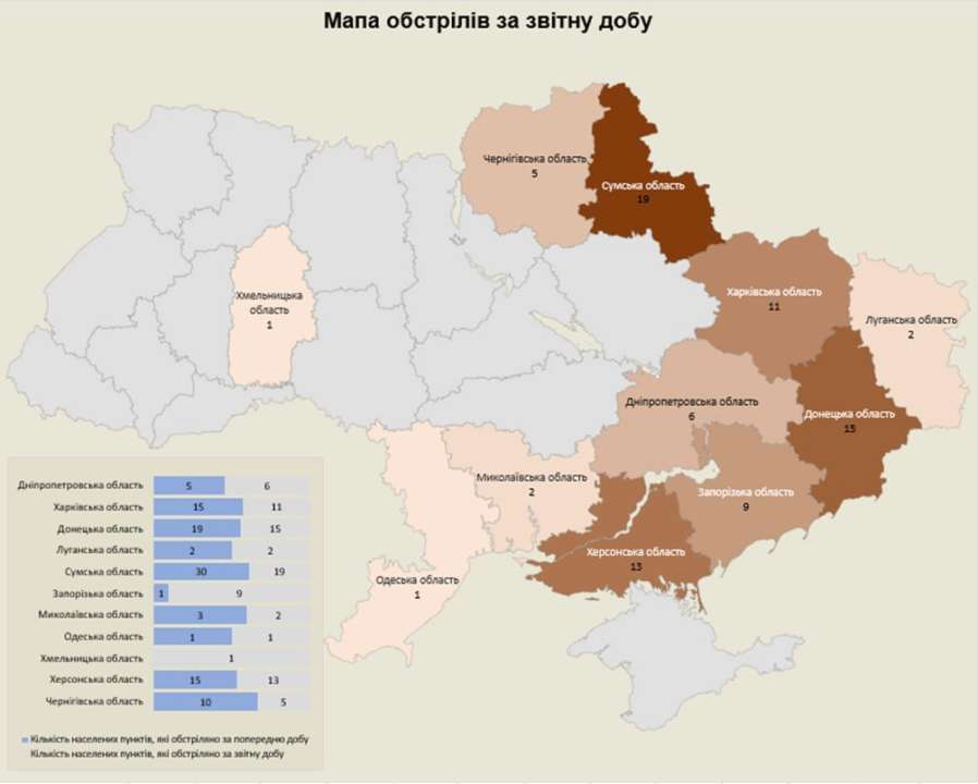 За добу росіяни обстріляли 11 областей України: наслідки ворожих атак на 06.06.2024
