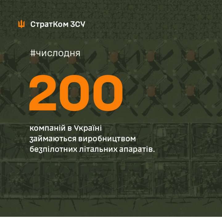 У СтратКомі назвали число дня / Фото: t.me/AFUStratCom У СтратКомі назвали число дня / Фото: t.me/AFUStratCom