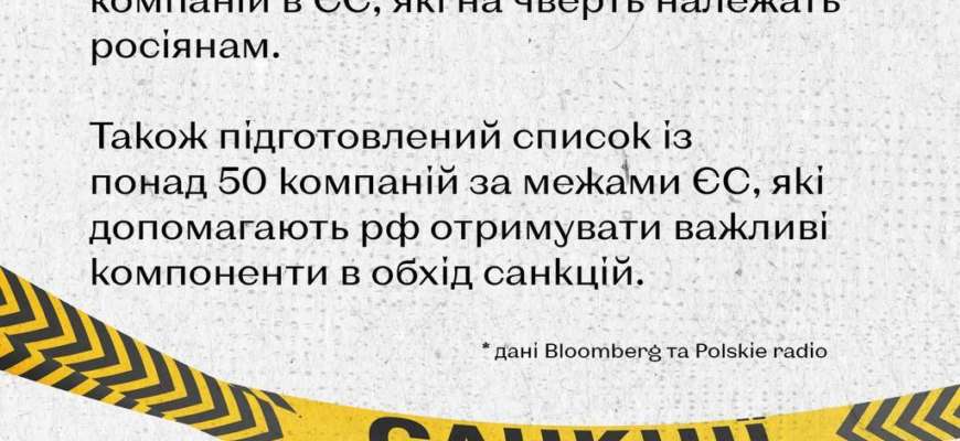 Spravdi розповіли про вплив санкцій на економіку рф Spravdi розповіли про вплив санкцій на економіку рф