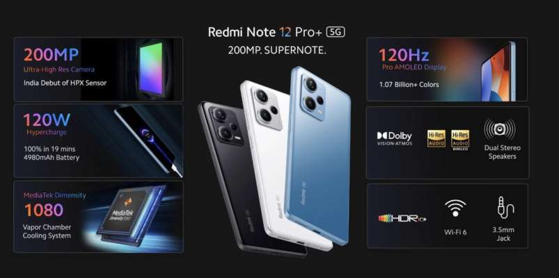 Фото: Xiaomi Короли бюджетных смартфонов: серия Redmi Note 12 выходит в Европе