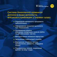 Фото: khersonskaODA Військовослужбовці можуть отримати безоплатну правову допомогу: як це зробити