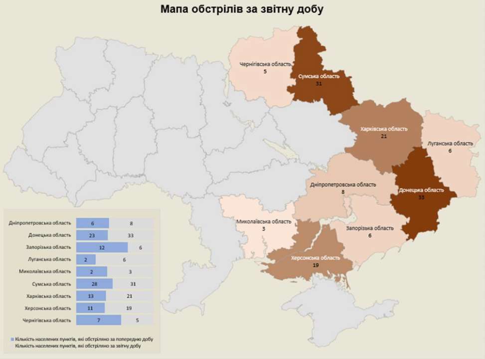 За добу росіяни обстріляли 9 областей України: наслідки ворожих атак на 03.05.2024