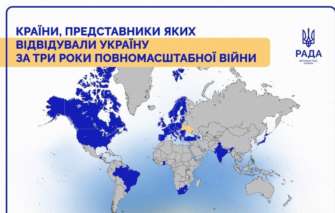 У Верховній Раді розповіли, що відбулось 245 візитів лідерів країн та делегацій Європарламенту, ПАРЄ, НАТО, ООН за період війни третя річниця війни в Україні 24 лютого 2025 року