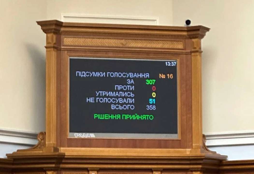 Депутат ВРУ віддав перевагу засіданням перед військовою службою / Фото: t.me/oleksiihoncharenko Табло голосування у Верховній Раді України