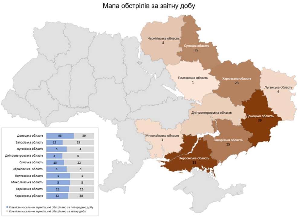 Россияне не в первый раз используют комбинацию «шахедов» и одной-двух ракет Х-59. РФ проводит "разведку боем" украинской противовоздушной обороны Россияне не в первый раз используют комбинацию «шахедов» и одной-двух ракет Х-59. РФ проводит "разведку боем" украинской противовоздушной обороны