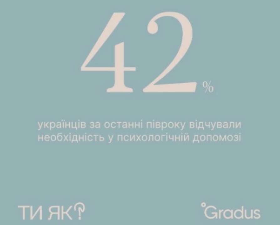 Довіра до фахового погляду на ментальне здоров'я зросла на 12%: інфографіка / Фото: МКІП Довіра до фахового погляду на ментальне здоров'я зросла на 12%: інфографіка