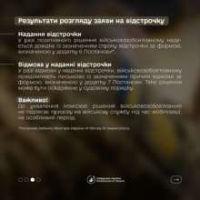 Отсрочка от мобилизации: Омбудсман разъяснил изменения в законодательство Отсрочка от мобилизации: Омбудсман разъяснил изменения в законодательство