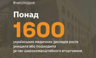 СтратКом подсчитал, сколько медицинских учреждений разрушили россияне СтратКом подсчитал, сколько медицинских учреждений разрушили россияне