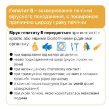 Фото: Центр громадського здоров’я України Вірусний гепатит: що варто знати кожному