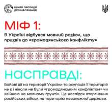 Центр противодействия дезинформации опровергает мифы об украинском языке, которые распространяет российская пропаганда / Фото: ЦПД Центр противодействия дезинформации опровергает мифы об украинском языке, которые распространяет российская пропаганда