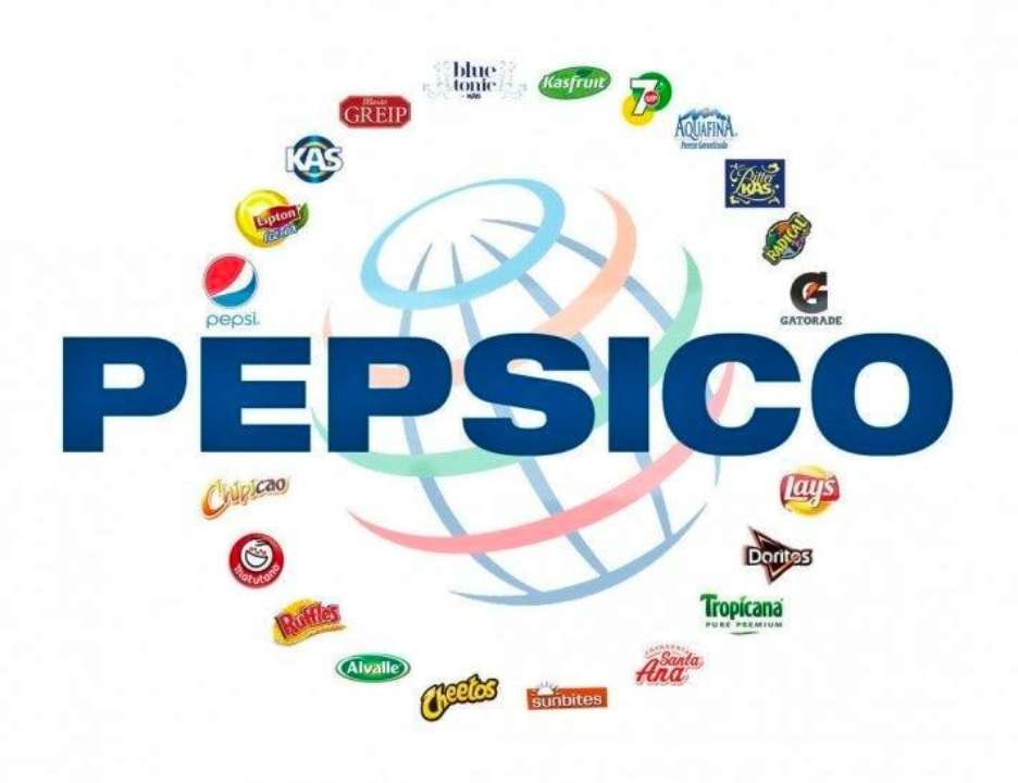 PepsiCo та Mars внесли до списку міжнародних спонсорів війни/Фото: НАЗК PepsiCo і Mars внесли до списку міжнародних спонсорів війни