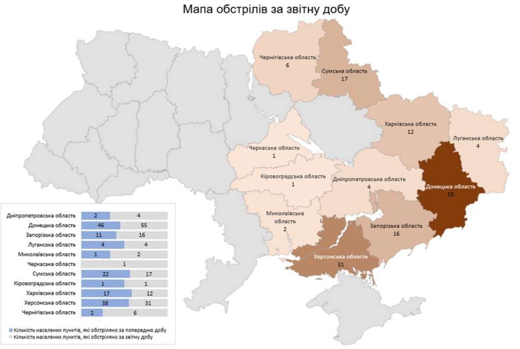 Наслідки російських обстрілів за минулу добу Наслідки російських обстрілів за минулу добу