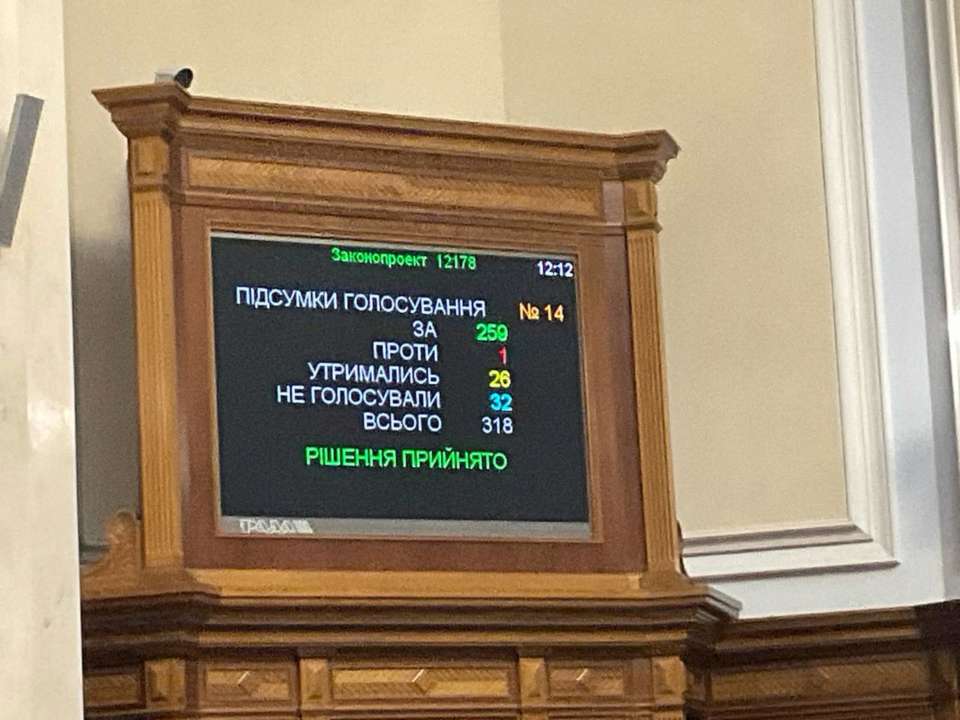 ЗА законопроект №12178 – 259 голосов Рада приняла в целом законопроект о ликвидации МСЭК