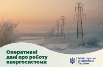Працюють 9 атомних блоків Працюють 9 атомних блоків