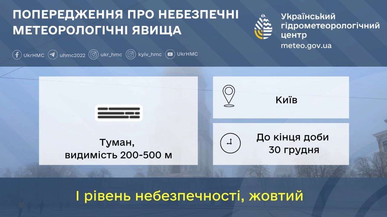 Погодные условия могут привести к усложнению движения транспорта Погодные условия могут привести к усложнению движения транспорта