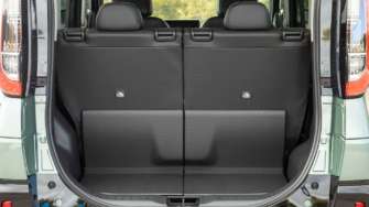 Фото: Mitsubishi Mitsubishi представила компактний хетчбек Delica Mini з повним приводом. Фото
