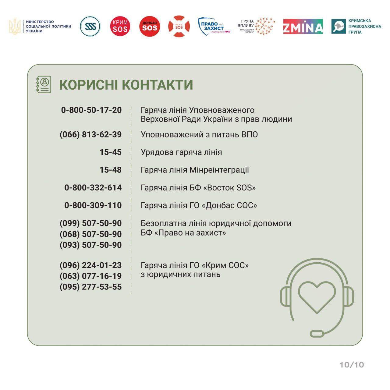 Изменения в механизмах выплат для переселенцев/Фото: Минсоцполитики Изменения в механизмах выплат для переселенцев/Фото: Минсоцполитики