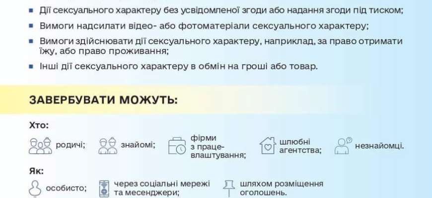Торговля людьми предусматривает различные виды/формы эксплуатации человека: что делать (инфографика) Торговля людьми предусматривает различные виды/формы эксплуатации человека: что делать (инфографика)