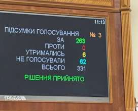 Парламент провалив у першому читанні №9212 про Закон про накопичувальне пенсійне забезпечення Парламент провалив у першому читанні №9212 про Закон про накопичувальне пенсійне забезпечення