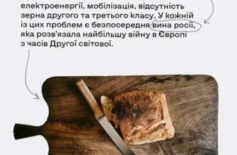 Фото: spravdi Подорожание хлеба: что происходит с ценами и почему не стоит паниковать