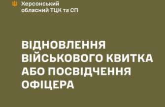 Покрокова інструкція Покрокова інструкція