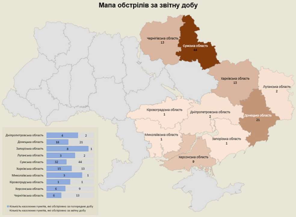 За добу росіяни обстріляли 10 областей України: наслідки ворожих атак на 15.05.2024