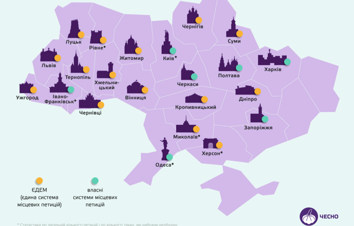 Работают ли электронные петиции и в каких городах их больше всего поддержали