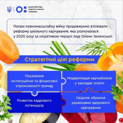 Фото: UAmonogram В МОНУ назвали важную составляющую реформы школьного питания